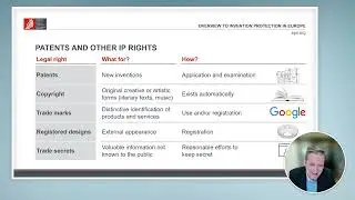 EPO-EIC online training: How to make best use of the Unitary Patent system – 10/09/2025