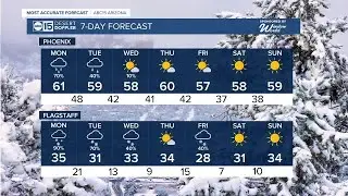 Round two of rain and snow on the way