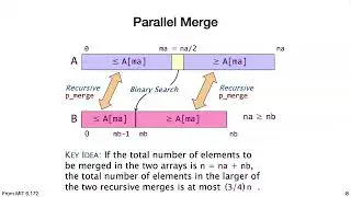 Lecture 4 - More parallelism, Caching and cache-efficient algorithms