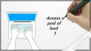 VideoTik Review + Bonuses - Does it really work?