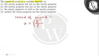 The speed of sound in a medium depends on (a) the elastic property ...
