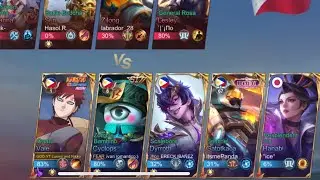 TOP GOD NO. 1 GAARA AND TOP GOD NO. 8 CYCLOPS | MOBILE LEGENDS | MLBB | ML | VICTORY | 2025 