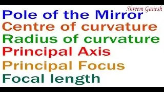 Define Pole  centre of curvature  Radius of curvature  Principal Axis  Principal Focus  Focal length