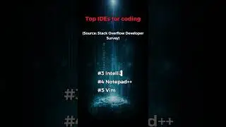 Top Integrated Development Environment (IDE) #programming #coding #tech #developers #python #java