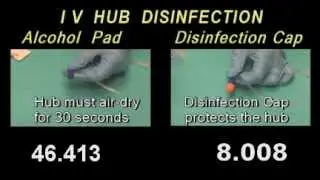 MEDICAL SEGMENT: Disinfection Caps Reduce CRBSI to ZERO in ICU's.