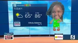 Weather Kids: Friday, September 3, 2021