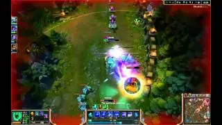 Most OP Bot Lane EUW