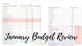 JANUARY BUDGET REVIEW + DEBT SNOWBALL CHAT
