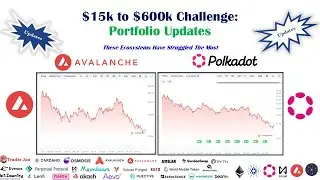 #Crypto #Altcoins 'nuked' in 2025! #ATOM, #AVAX, #ETH, #ADA, #DOT:  $15k - $600k portfolio updates