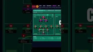 Экран тактики FM26: объяснение того, что упускают новые игроки #fm26 #footballmanager26 #tutorial