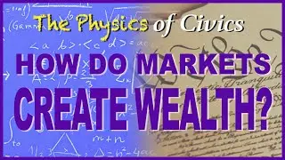 Free Markets: How Voluntary Trade Creates Wealth & Redistribution Wastes It