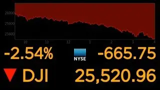 Stocks swoon, sending Dow down 600 points