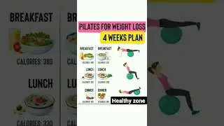 #healthcare #healthify #yourhealth #foryou #fitness #healthifyme #healthandfitness #weightloss