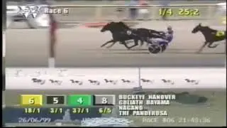 1999 Woodbine THE PANDEROSA John Campbell-North America Cup Final Track Record