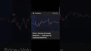 Price Volume Anomaly