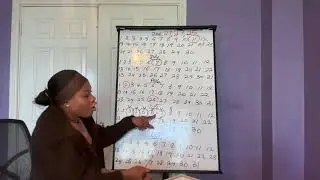 Edith's Method Natural Gender Selection. Women TTC & Baby boy