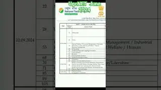 @ugcnetadda247 @UGCNETJRFEnglishLiterature @Fillerform @Ugcnet100