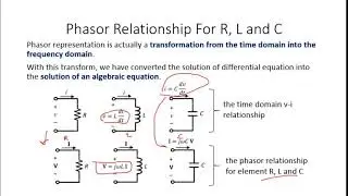 Sinusoid, Phasor, Impedance & Admittance (Part 1)