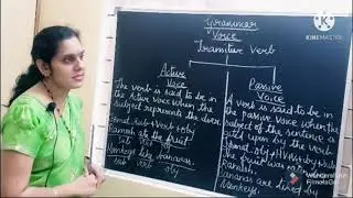 Active and Passive Voice for high school students