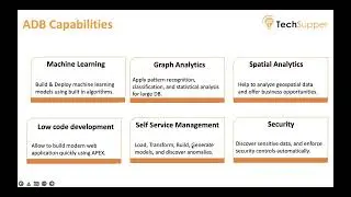 A Complete Video to understand the Autonomous Database on OCI