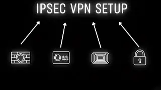 Как создать туннель IPsec VPN в Cisco Packet Tracer | Пошаговое руководство