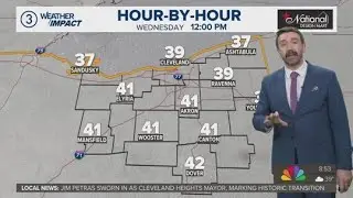 Cloudy conditions: Cleveland weather forecast for Jan. 7, 2026