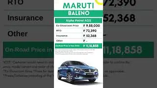 Maruti Baleno Alpha Petrol AGS Price, mileage | मारुति सुजुकी कार प्राइस 2023  |  CarLenaHai