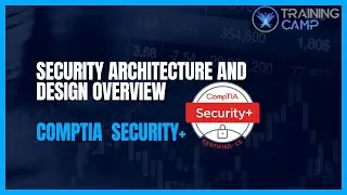 CompTIA Security+ - Security Architecture and Design Domain