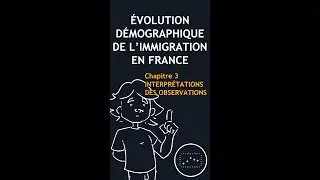 &Eacute;volution d&eacute;mographique de l'immigration en France - INTERPR&Eacute;TATION DES OBSERVATIONS