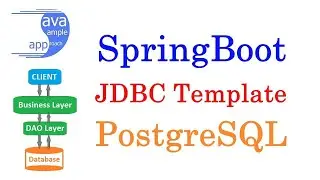 Spring Boot JDBC Phonebook Project Part 3: Building Controller APIs and Integrating Services
