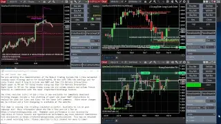 Robust Trading Systems Live Stream