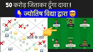 dd vs nrk ज्योतिष dream11 - Tamil Nadu Premier League T20,