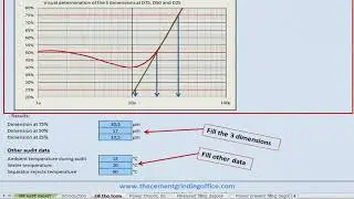 Mill Audit Expert Presentation