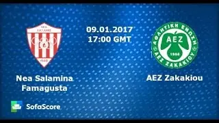 Неа Саламис - Закакис 09.01.2016 (Чемпионат Кипра Д1) ставка на матч