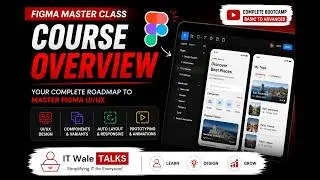 Figma Master Class | Complete UI/UX Design Course Overview (Beginner to Advanced)