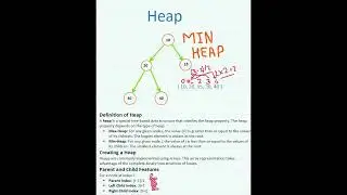 Heap in 60 Sec | Programming Pixels