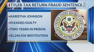 Tyler tax preparer pleads guilty to tax fraud scheme, steals more than $1.2 million