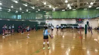 Bay Area Blizzard - Kiwi 15B vs Trinity Fire