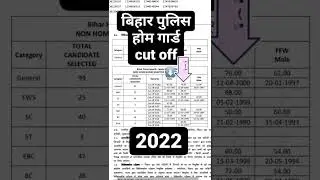 Bihar Police Home Guard Cut Off 2022 Bihar Police Cut Off