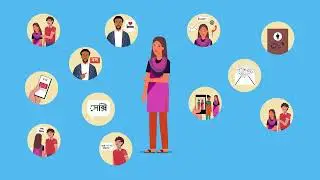 (BANGLA) GoodWeave Bangladesh Worker Rights Series: Harassment
