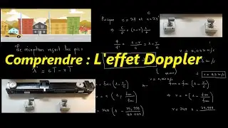 L'Effet Doppler expliqué simplement.