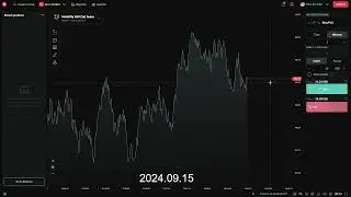 deriv binary option trade monthly target profits minimum 500$