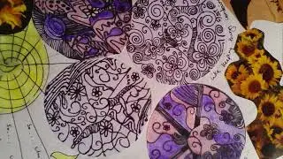 critisize