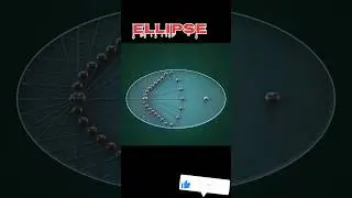 conic section visualization #conics #ellipse #conical #elliptical #shortvideo #viralshort #ytshorts