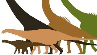 Sauropod Size Comparison