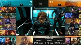 FOX vs IMT Game 2 Highlights - ECHO FOX vs IMMORTALS NA LCS Week 3 Summer 2016