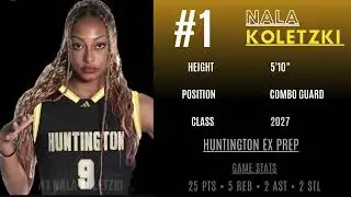 Nala Koletzki - Combo Guard 5&rsquo;10 - 25 points game