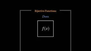 Bijective Functions #maths #animation #functions