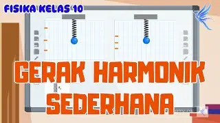 Gerak Harmonik Sederhana I Fisika Kelas 10 - KHATULISTIWA MENGAJAR