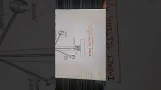 #Material Testing Part- 18